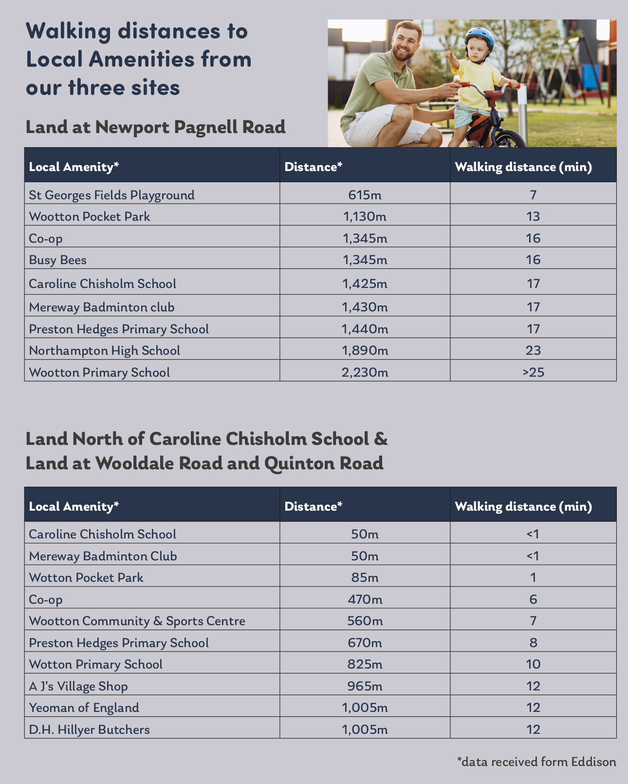 Wootton Valley Site Plan