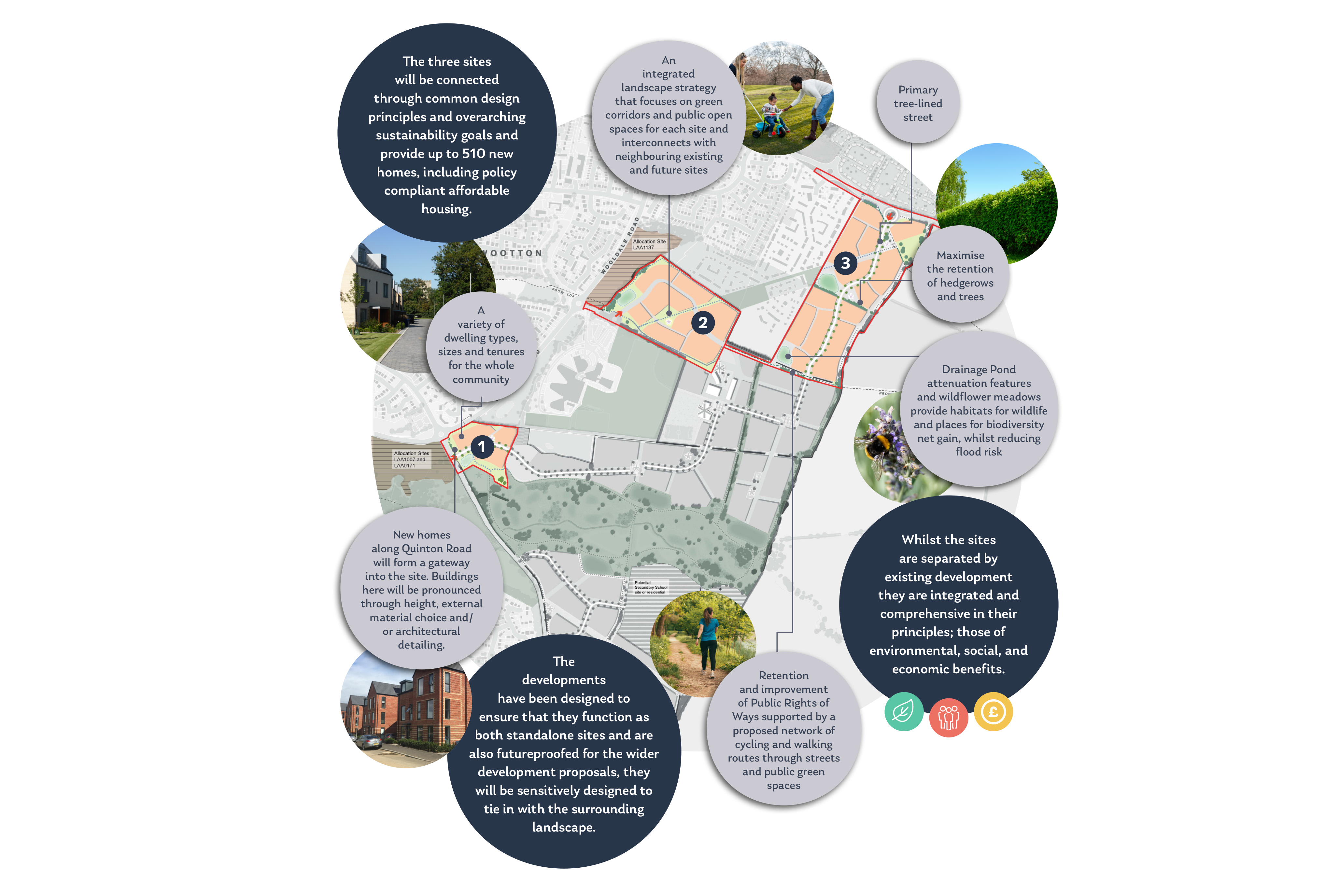 Wootton Valley Site Plan